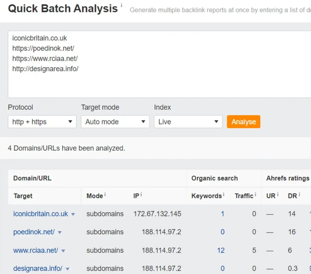 subnet, ip address analysis of domains in PBN