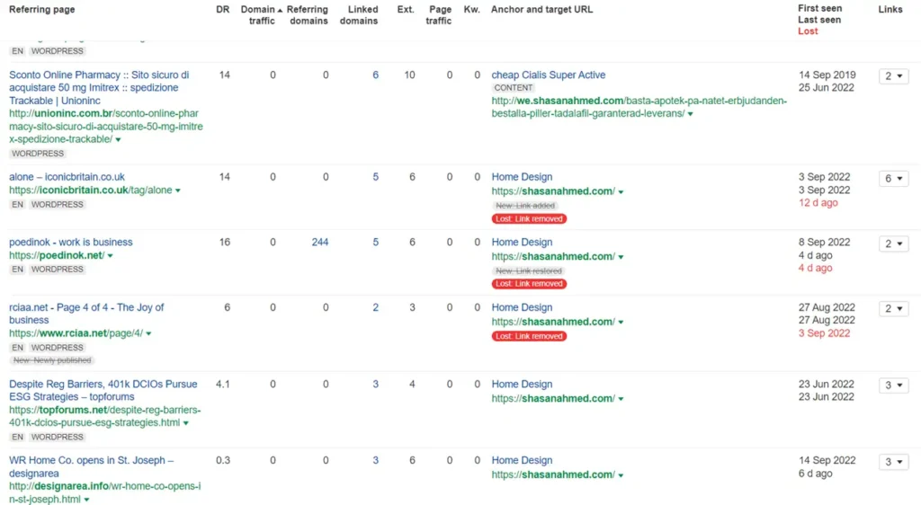 bulk analysis of domains in ahref to identify pbns