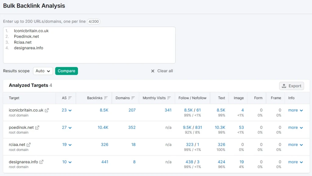 total backlinks vs referring domains batch analysis