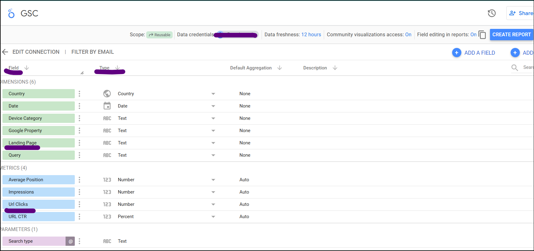 Dimensions and metrics in GSC looker studio data