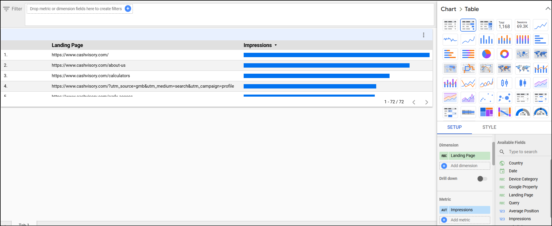 Landing page dimension in GSC has full URL