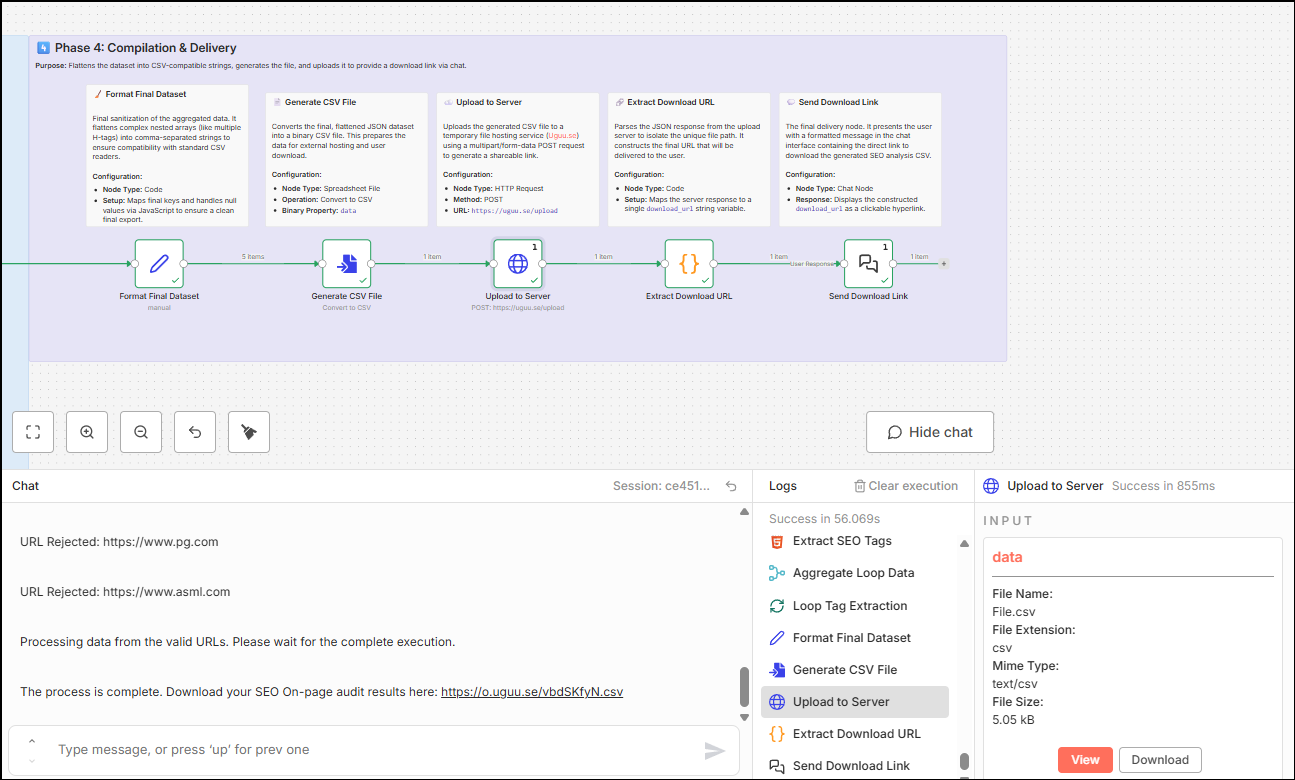 n8n bulk onpage seo audit csv file delivery : Bulk URL On-Page SEO Audit in n8n: 27+ Checks in One Click