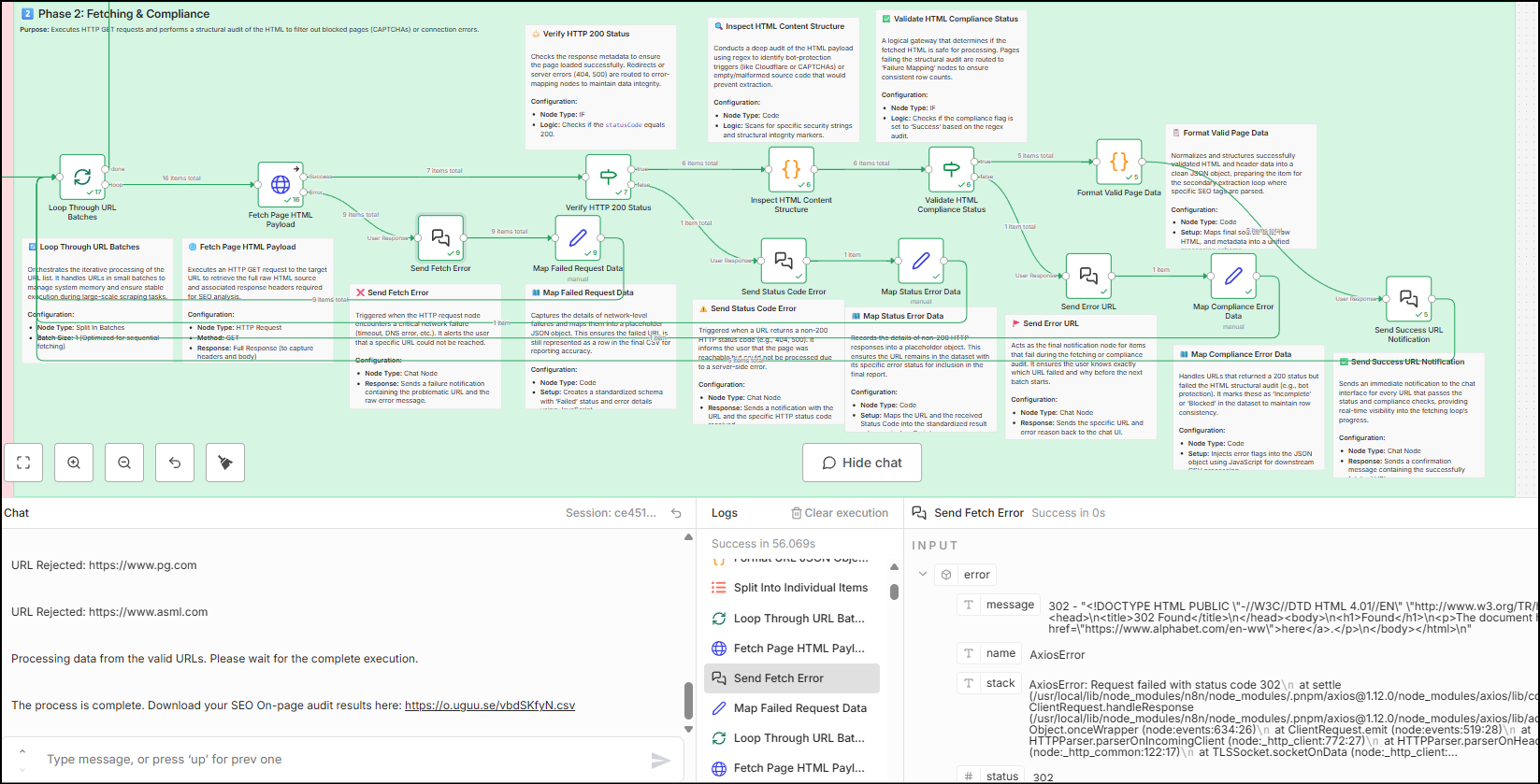n8n bulk onpage seo http status error : Bulk URL On-Page SEO Audit in n8n: 27+ Checks in One Click