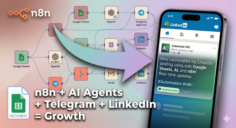 n8n linkedin post automation telegram bot : Publish LinkedIn Posts from Telegram Using n8n and AI Agents