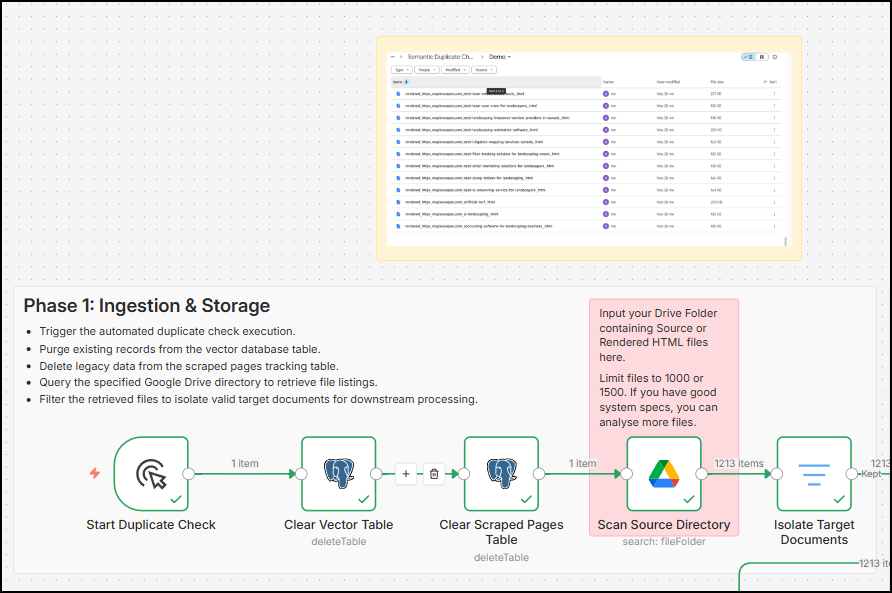 n8n semantic duplicate checker phase1 : How to Find Semantic Duplicates with n8n, SQL & Vectors Embeddings