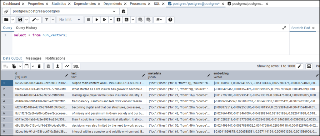 n8n semantic duplicates n8nvectors table : How to Find Semantic Duplicates with n8n, SQL & Vectors Embeddings
