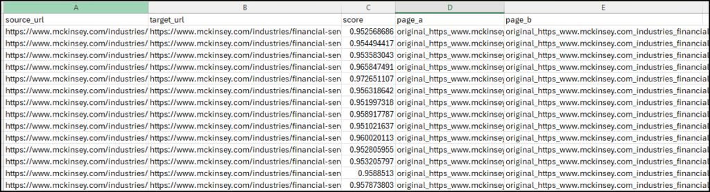 n8n semantic duplicates pagewise centroids report : How to Find Semantic Duplicates with n8n, SQL & Vectors Embeddings
