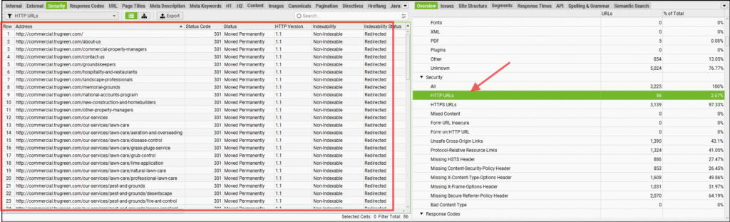 sf trugreen http urls redirected : Technical SEO Audit of TruGreen [Landscaping]