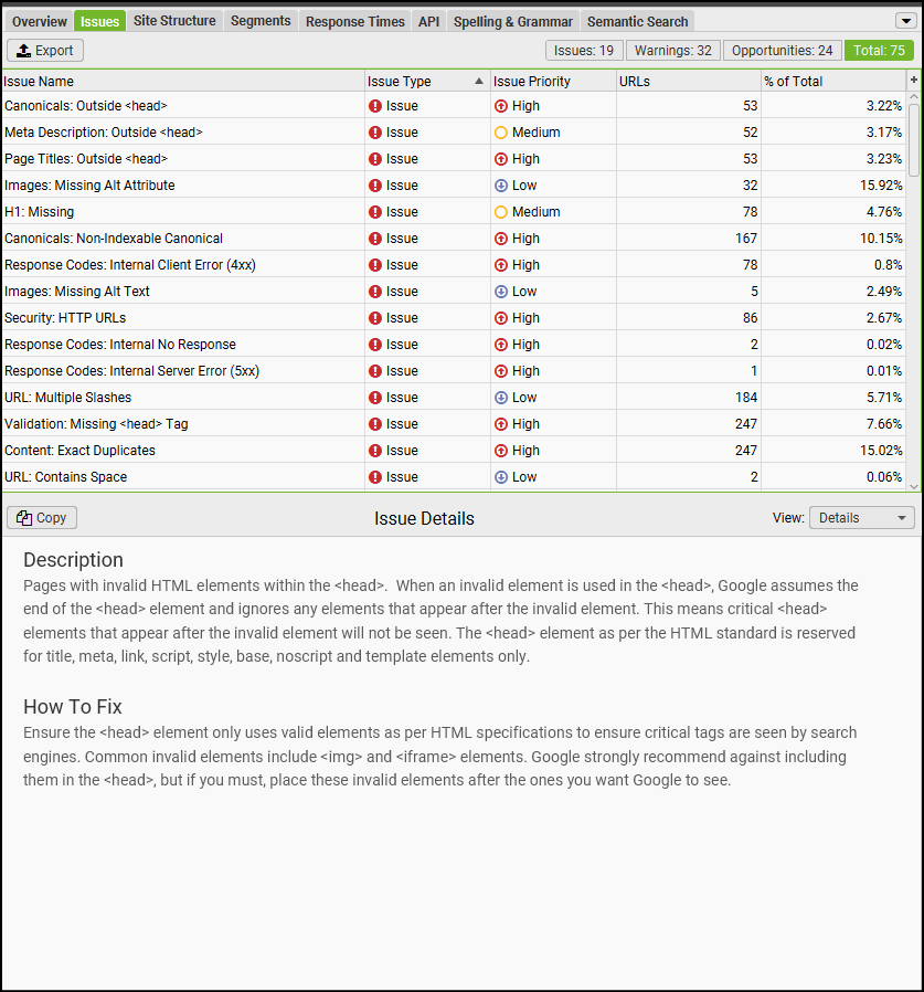 sf trugreen issues tab : Technical SEO Audit of TruGreen [Landscaping]