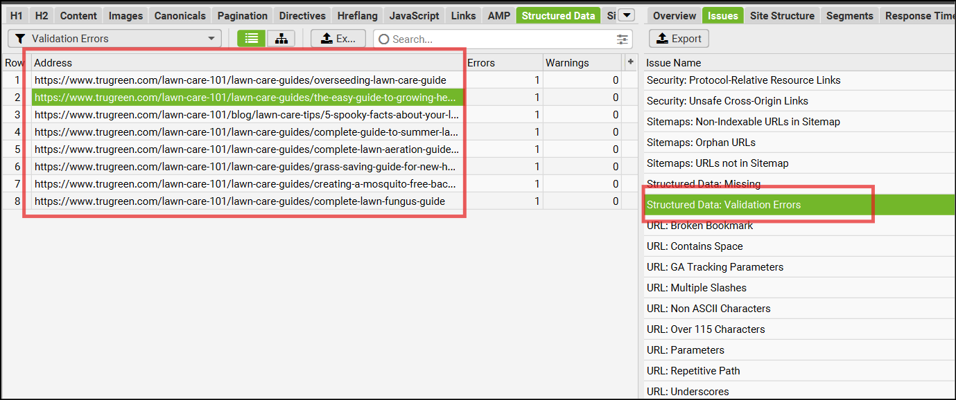 structured data validation trugreen tech seo audit : Technical SEO Audit of TruGreen [Landscaping]