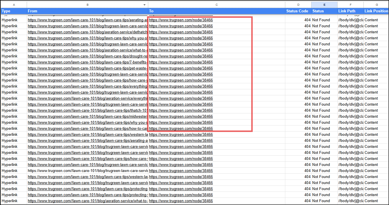 trugreen node path alias issue : Technical SEO Audit of TruGreen [Landscaping]